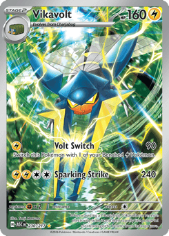 Vikavolt