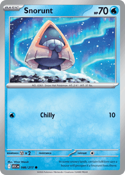 Snorunt
